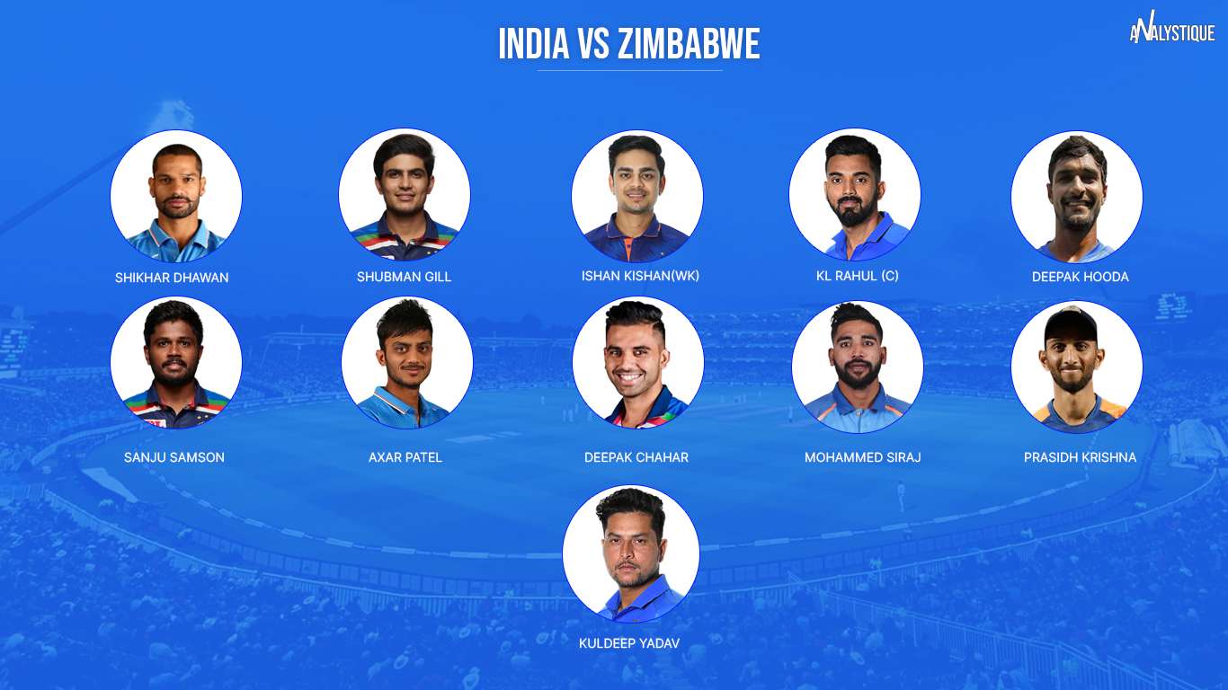 India playing xi vs Zimbabwe
