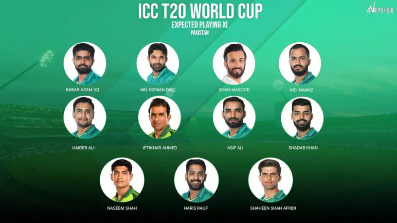 Playing XI of Pakistan in T20 World Cup